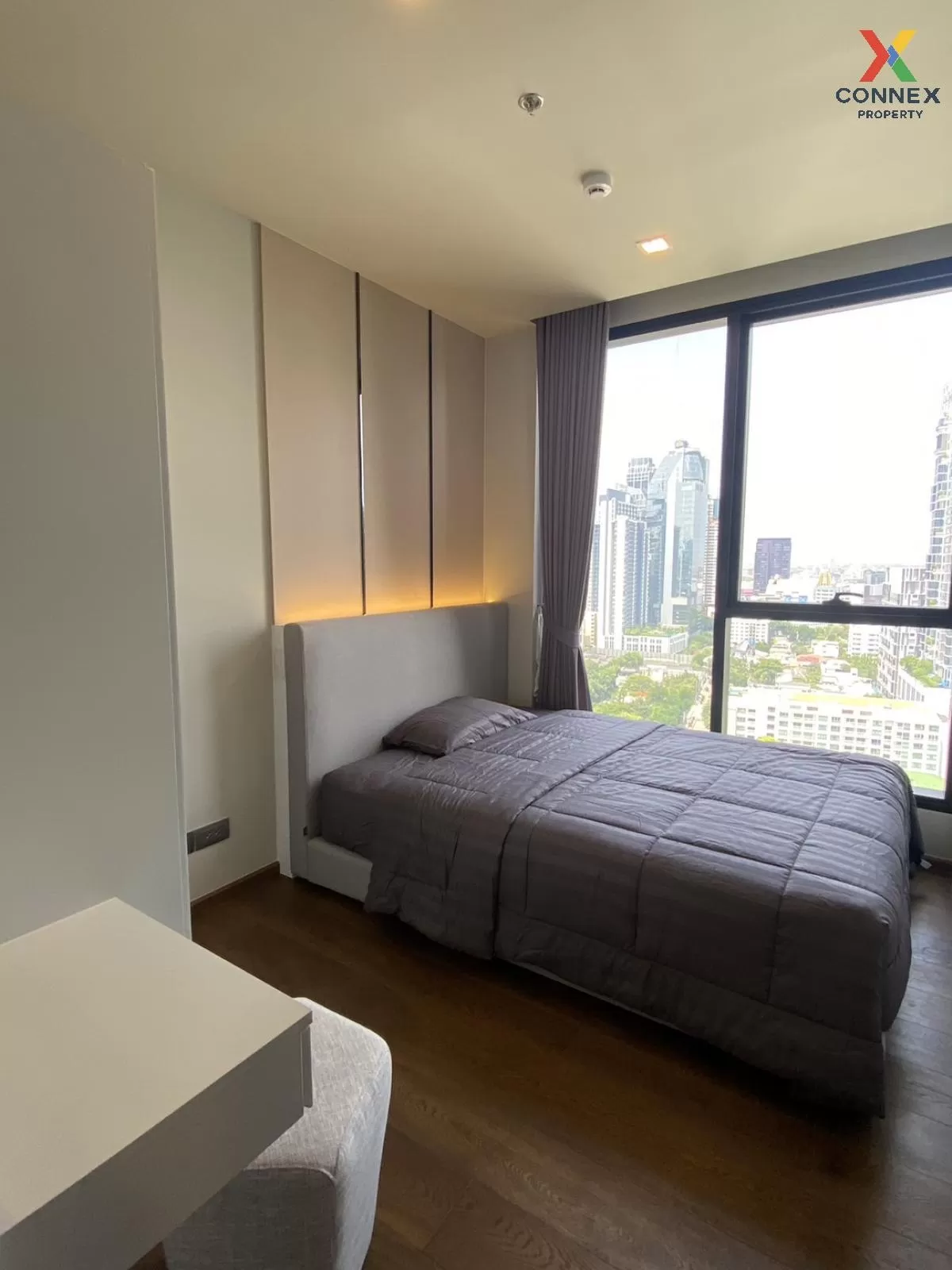FOR RENT condo , Ideo Q Sukhumvit 36 , BTS-Thong Lo , Khlong Tan 