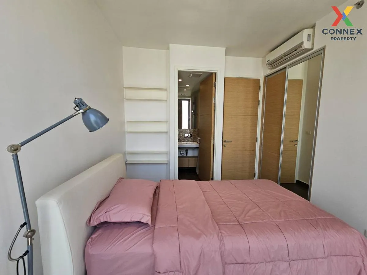 เช่าคอนโด  เดอะ ลอฟท์ เอกมัย BTS-เอกมัย พระโขนงเหนือ เขต วัฒนา กร