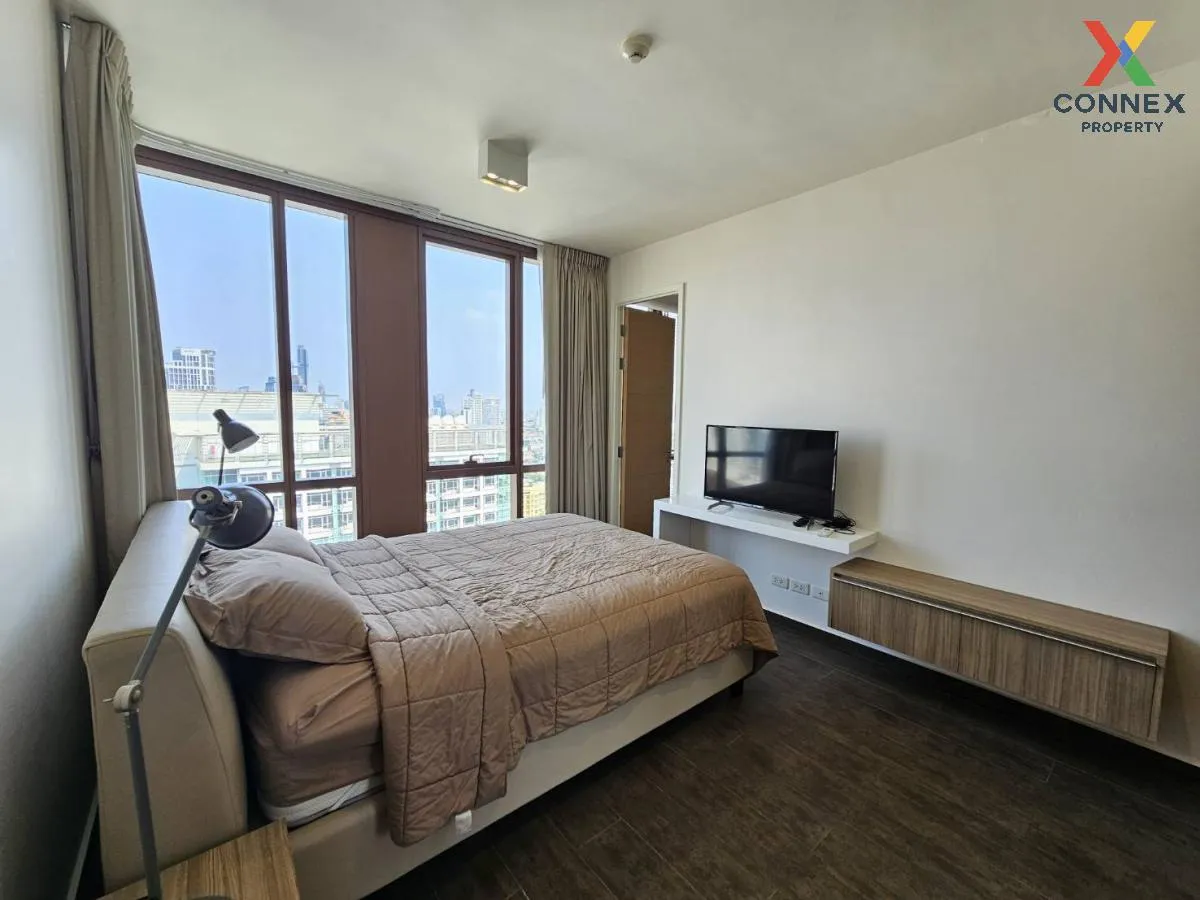 เช่าคอนโด  เดอะ ลอฟท์ เอกมัย BTS-เอกมัย พระโขนงเหนือ เขต วัฒนา กร