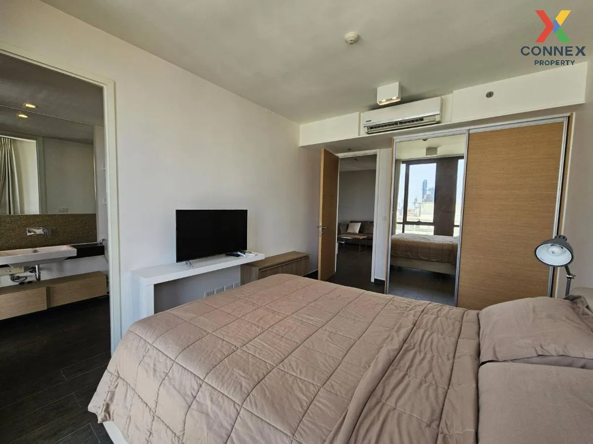 เช่าคอนโด  เดอะ ลอฟท์ เอกมัย BTS-เอกมัย พระโขนงเหนือ เขต วัฒนา กร