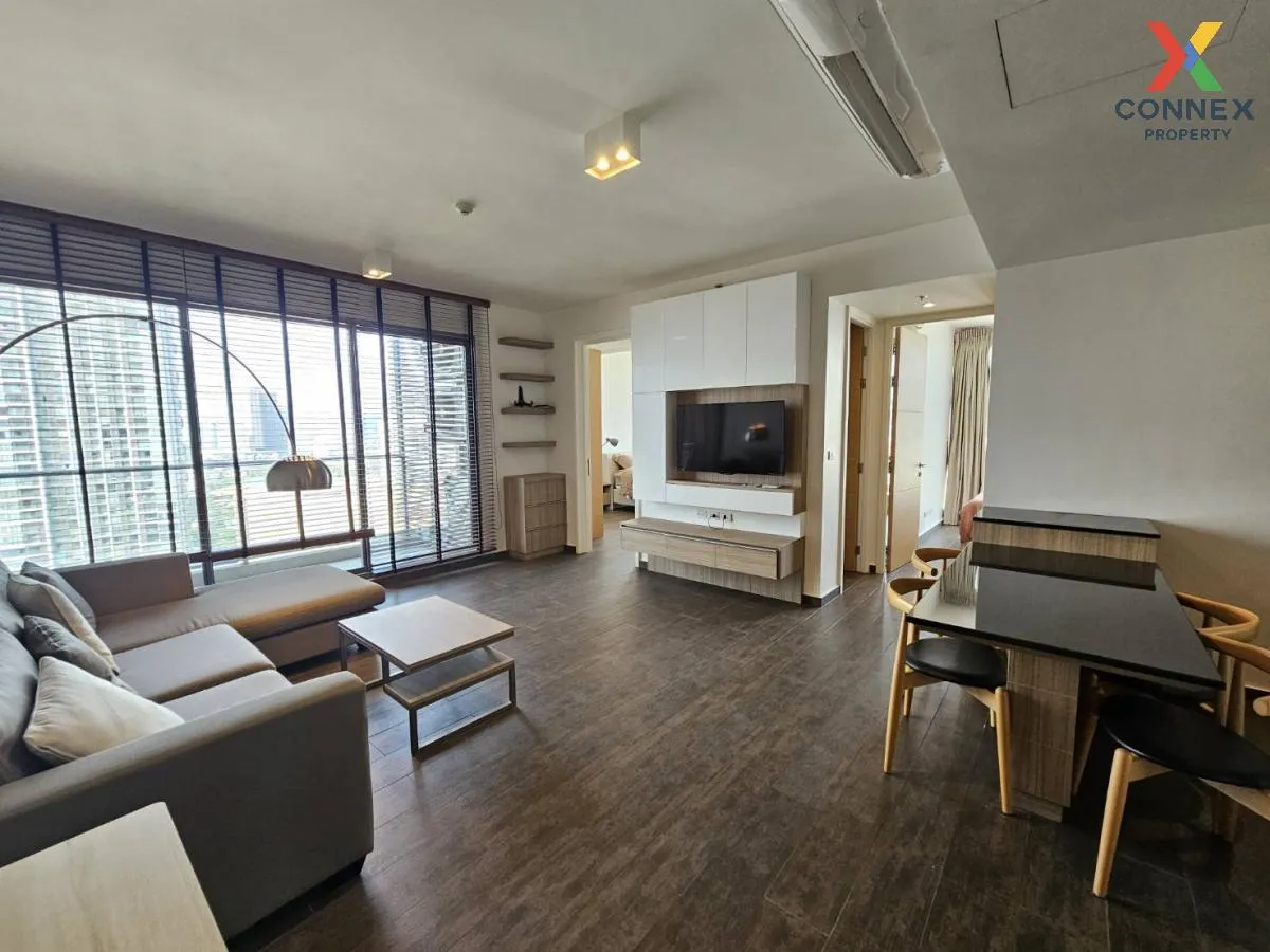 เช่าคอนโด  เดอะ ลอฟท์ เอกมัย BTS-เอกมัย พระโขนงเหนือ เขต วัฒนา กร