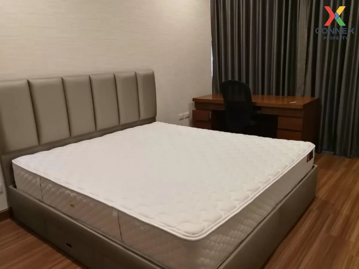 FOR RENT Condo , Supalai Premier Charoen Nakhon , BTS-Khlong San 