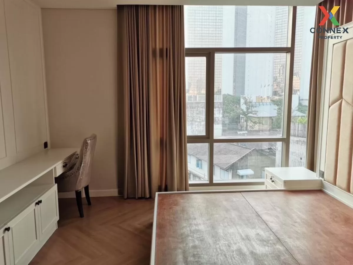 FOR RENT Condo , The Room Charoenkrung 30 , BTS-Saphan Taksin , B 2