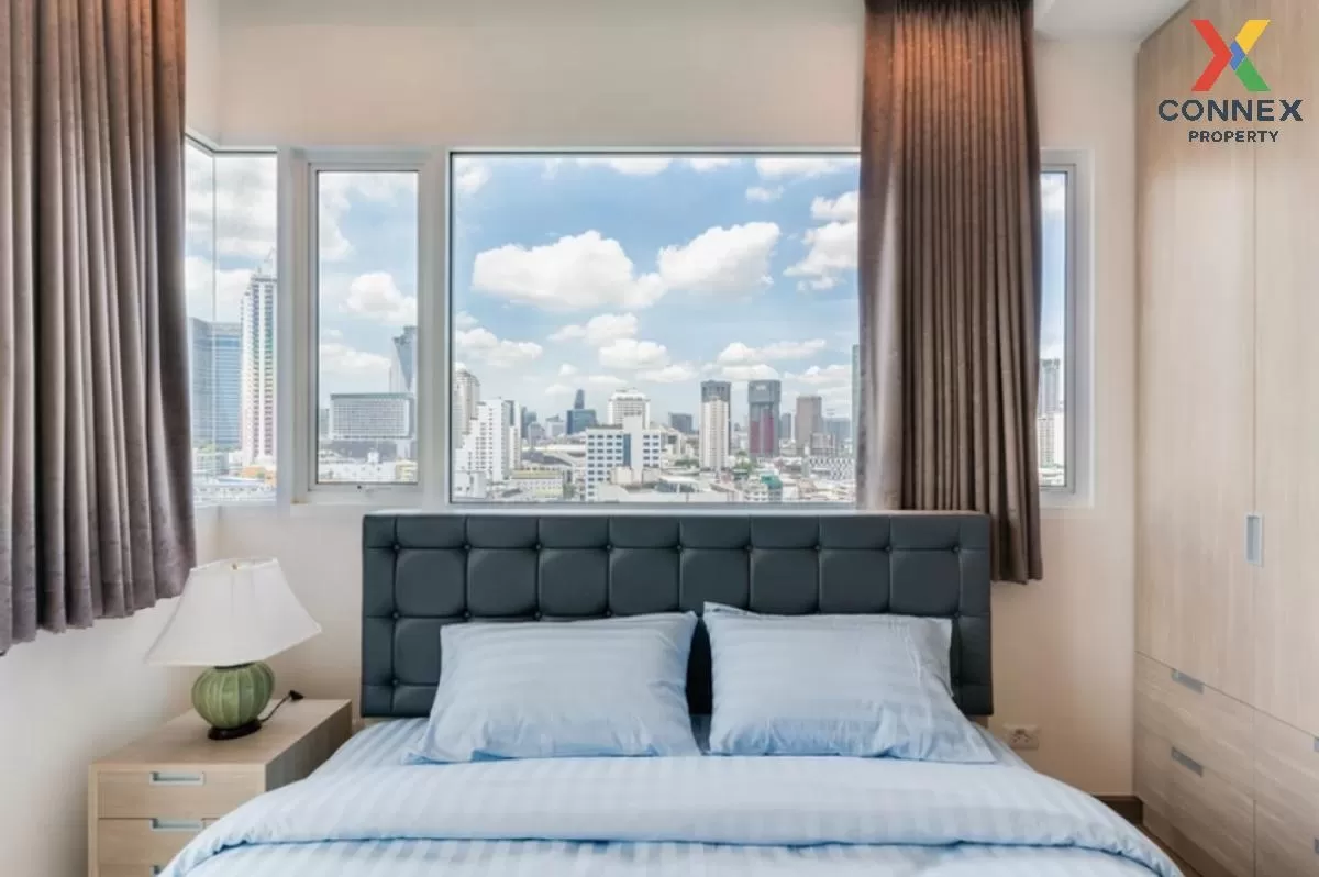 For Rent Condo , Supalai Elite Phayathai , BTS-Phaya Thai , Thung