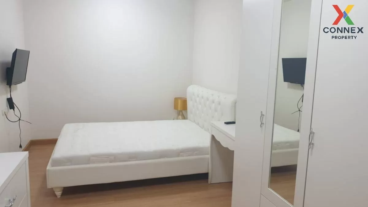 For Rent Condo , Supalai Loft Chaeng Watthana , Bang Talat , Pak  For Rent Condo , Supalai Loft Chaeng Watthana , Bang Talat , Pak