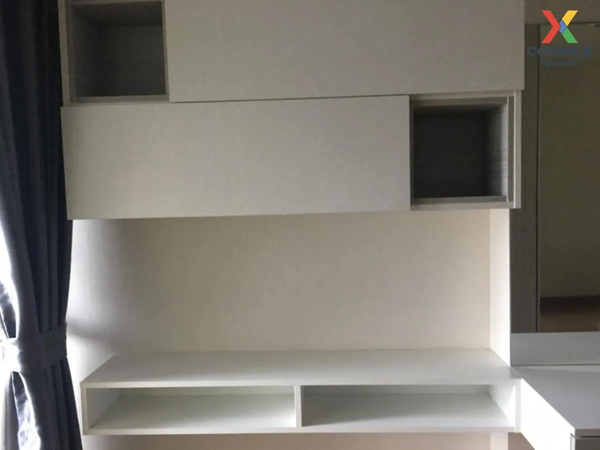 For Rent Condo , Supalai Loft Chaeng Watthana , Bang Talat , Pak  For Rent Condo , Supalai Loft Chaeng Watthana , Bang Talat , Pak  3