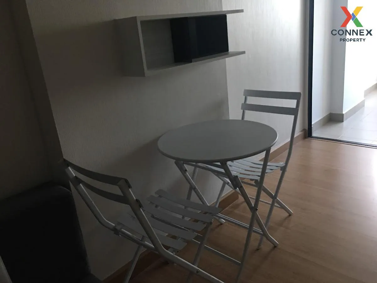For Rent Condo , Supalai Loft Chaeng Watthana , Bang Talat , Pak  For Rent Condo , Supalai Loft Chaeng Watthana , Bang Talat , Pak