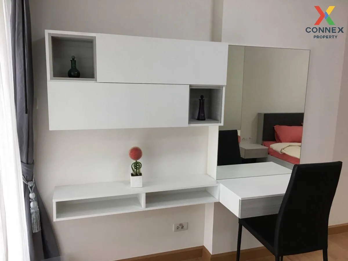 For Rent Condo , Supalai Loft Chaeng Watthana , Bang Talat , Pak 