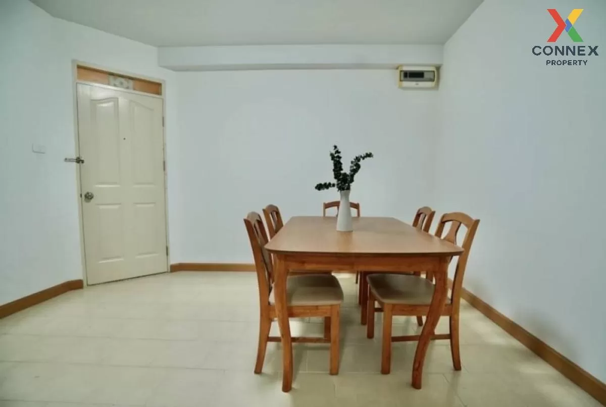 For Rent Condo , City Home @ Ratchada-Pinklao , MRT-Bang O , Bang 2