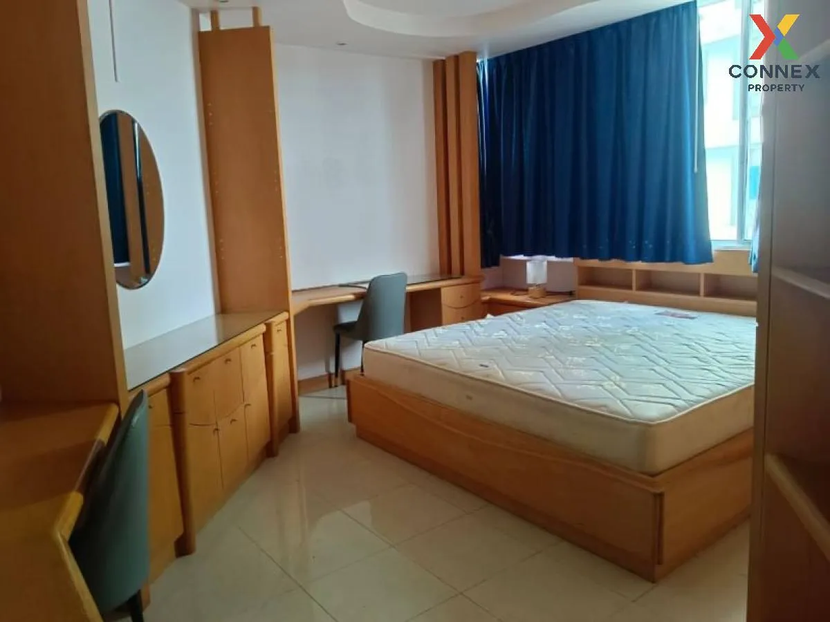 For Rent Condo , Supalai Park Phaholyothin , BTS-Phahon Yothin 24