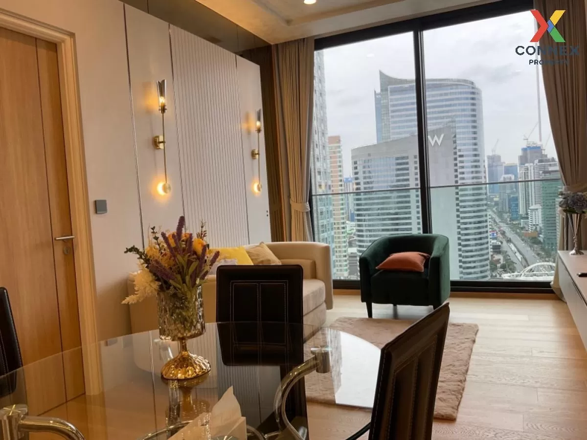 เช่าคอนโด  อนิล สาทร 12 ฺBTS-เซนต์หลุยส์ สีลม เขต บางรัก กรุงเทพ  3