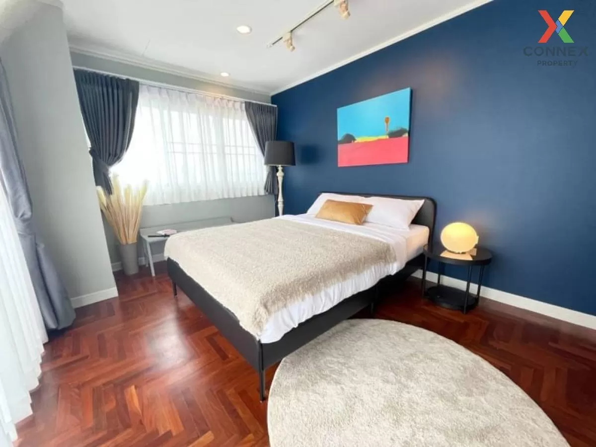 เช่าคอนโด  บ้านเกษมสันต์ 1 BTS-สนามกีฬาแห่งชาติ วังใหม่ เขต ปทุมว