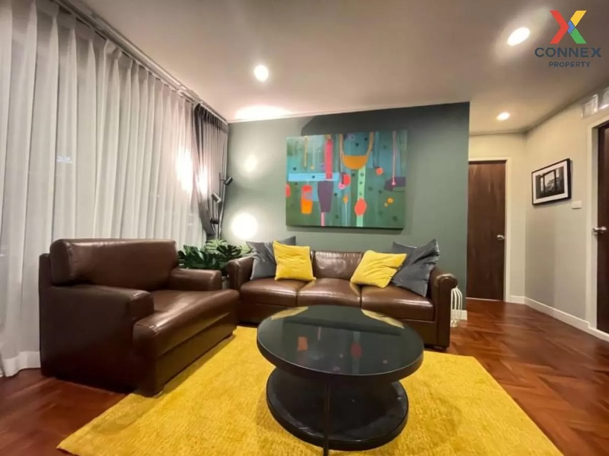 เช่าคอนโด  บ้านเกษมสันต์ 1 BTS-สนามกีฬาแห่งชาติ วังใหม่ เขต ปทุมว 3