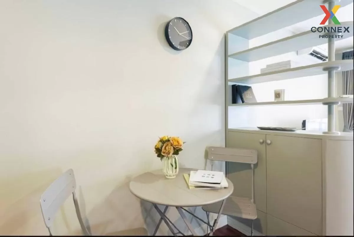 เช่าคอนโด  บ้านเกษมสันต์ 1 BTS-สนามกีฬาแห่งชาติ วังใหม่ เขต ปทุมว