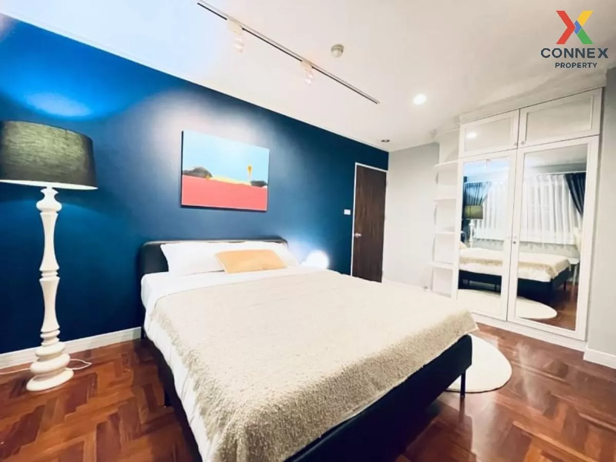 เช่าคอนโด  บ้านเกษมสันต์ 1 BTS-สนามกีฬาแห่งชาติ วังใหม่ เขต ปทุมว