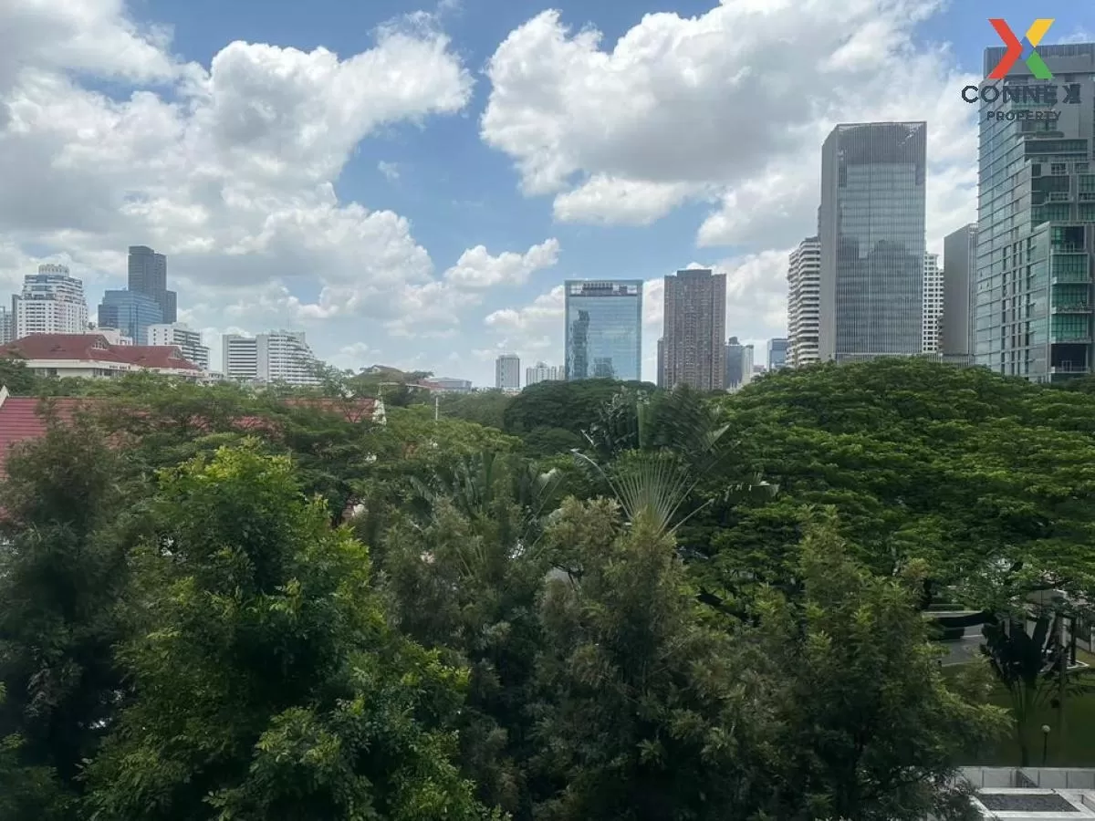 For Rent Condo , Noble Recole , BTS-Asok , Khlong Toei Nuea , Wat For Rent Condo , Noble Recole , BTS-Asok , Khlong Toei Nuea , Wat