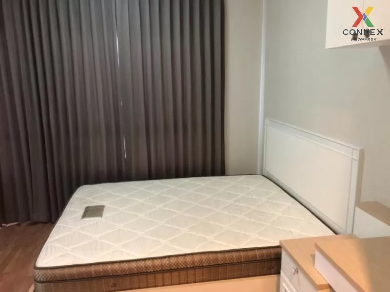 For Sale Condo , Ivy River , Bang Pakok , Rat Burana , Bangkok ,  4