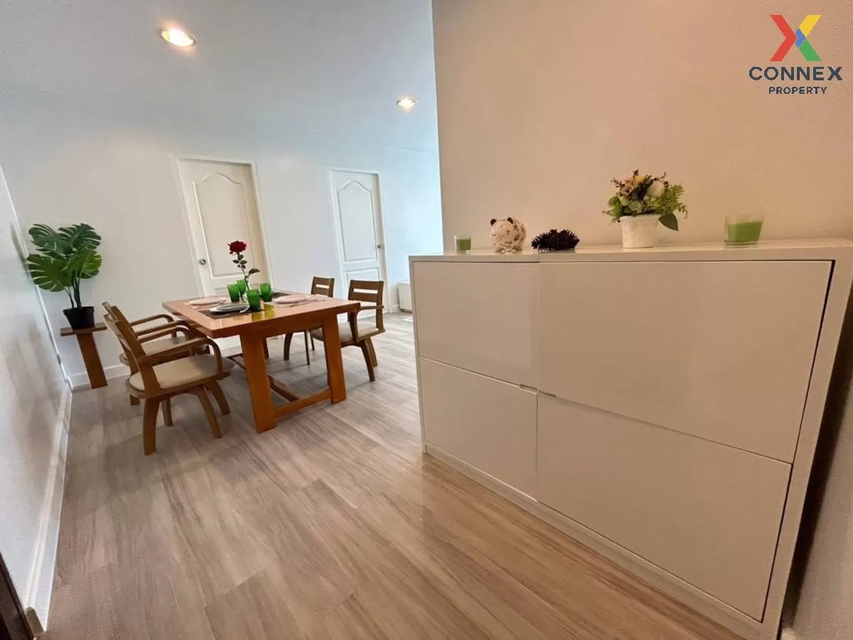For Sale Condo , The Fine @ River , BTS-Saphan Taksin , Khlong To