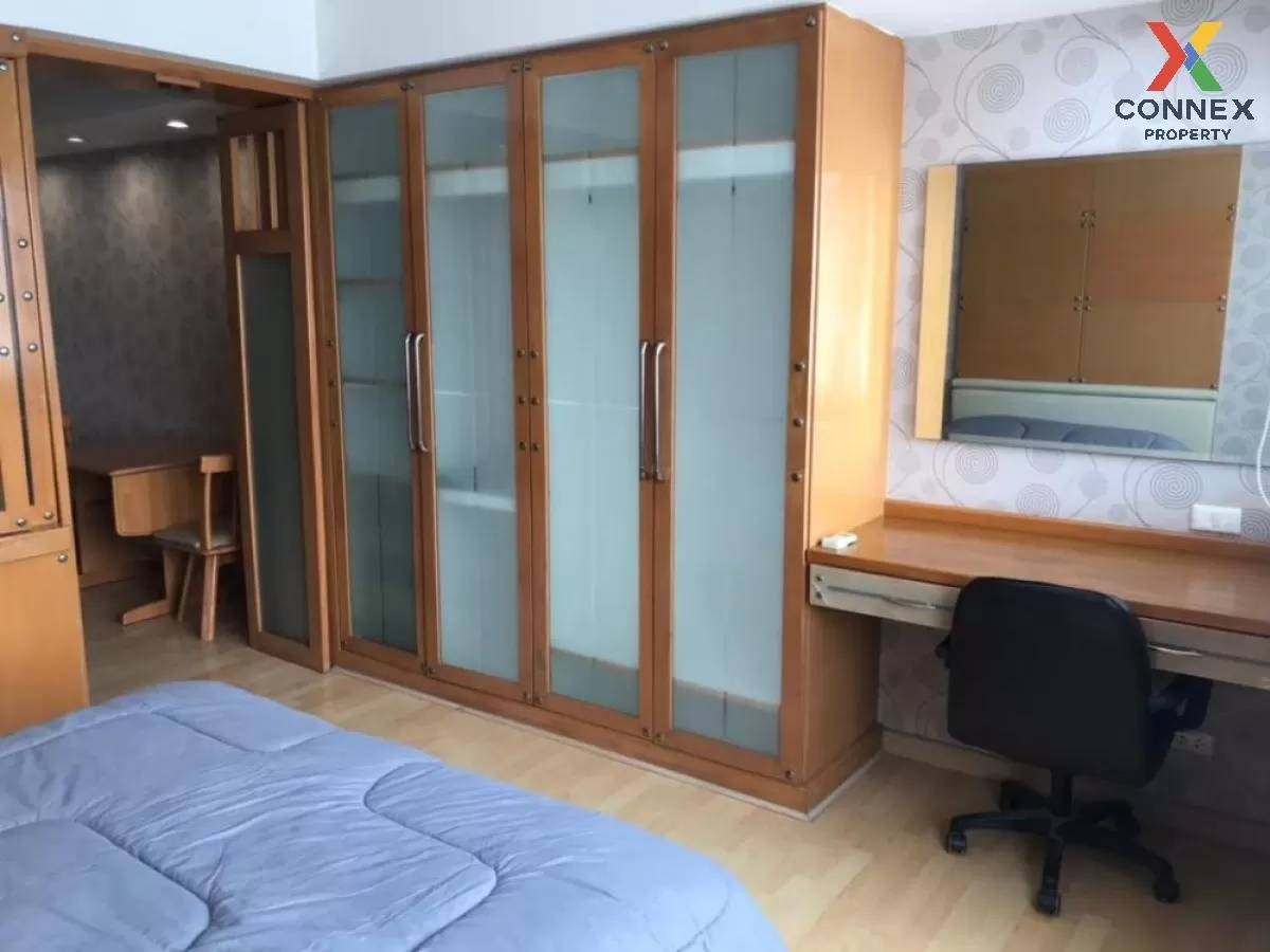 For Sale Condo , Supalai Park Phaholyothin , BTS-Phahon Yothin 24