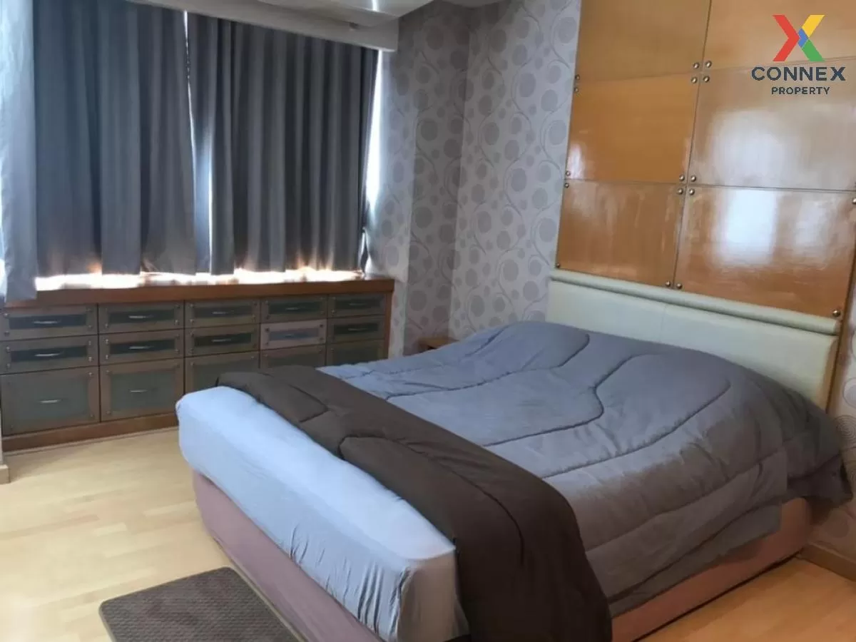 For Rent Condo , Supalai Park Phaholyothin , BTS-Phahon Yothin 24