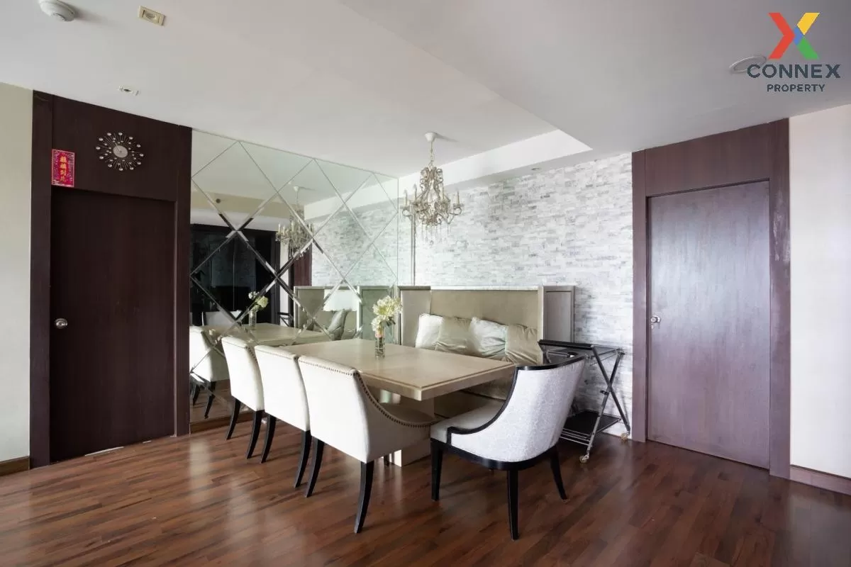 For Rent Condo , Supalai River Place , Bang Lamphu Lang , Khlong  3