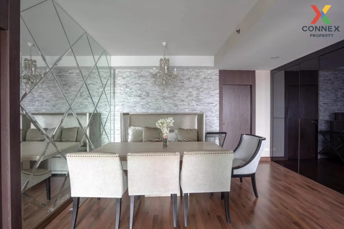 For Rent Condo , Supalai River Place , Bang Lamphu Lang , Khlong 