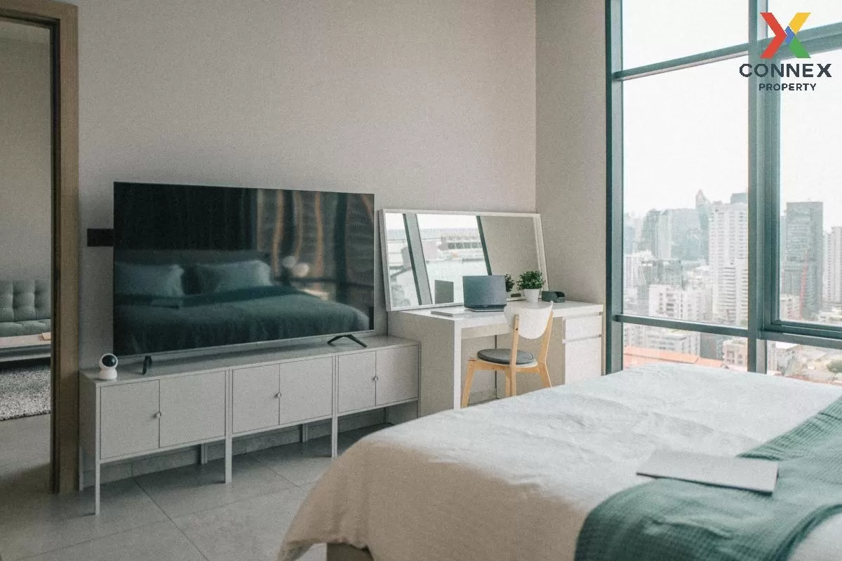 เช่าคอนโด  เดอะ ลอฟท์ อโศก MRT-เพชรบุรี คลองเตยเหนือ เขต วัฒนา กร