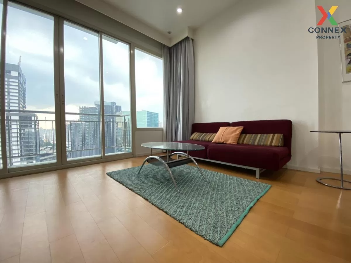For Rent Condo , Wind Ratchayothin , BTS-Phahon Yothin 24 , Lat Y 1
