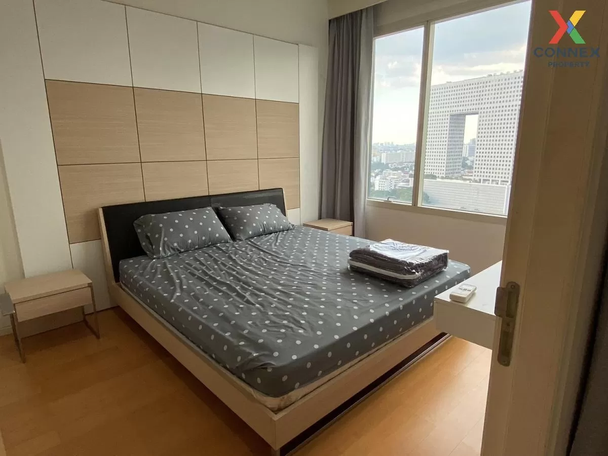 For Rent Condo , Wind Ratchayothin , BTS-Phahon Yothin 24 , Lat Y 4
