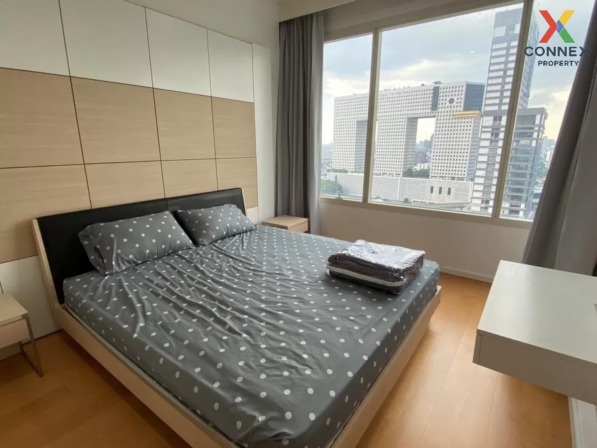 For Rent Condo , Wind Ratchayothin , BTS-Phahon Yothin 24 , Lat Y