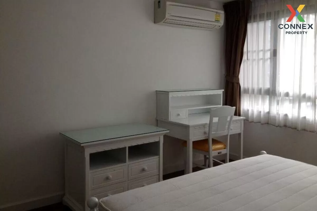 For Rent Condo , The Clover Thonglor , BTS-Thong Lo , Khlong Tan 