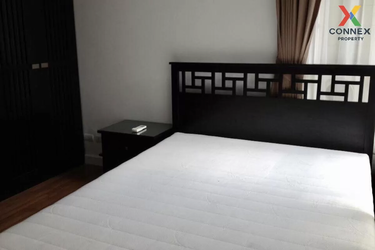 For Rent Condo , The Clover Thonglor , BTS-Thong Lo , Khlong Tan 