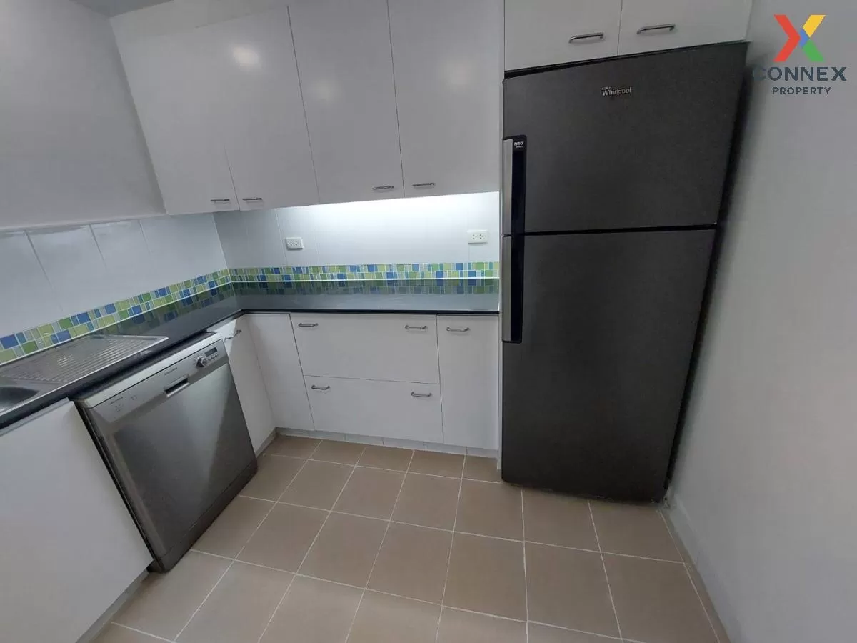 For Rent Service Apartment , tipamas suites , MRT-Lumphini , Thun