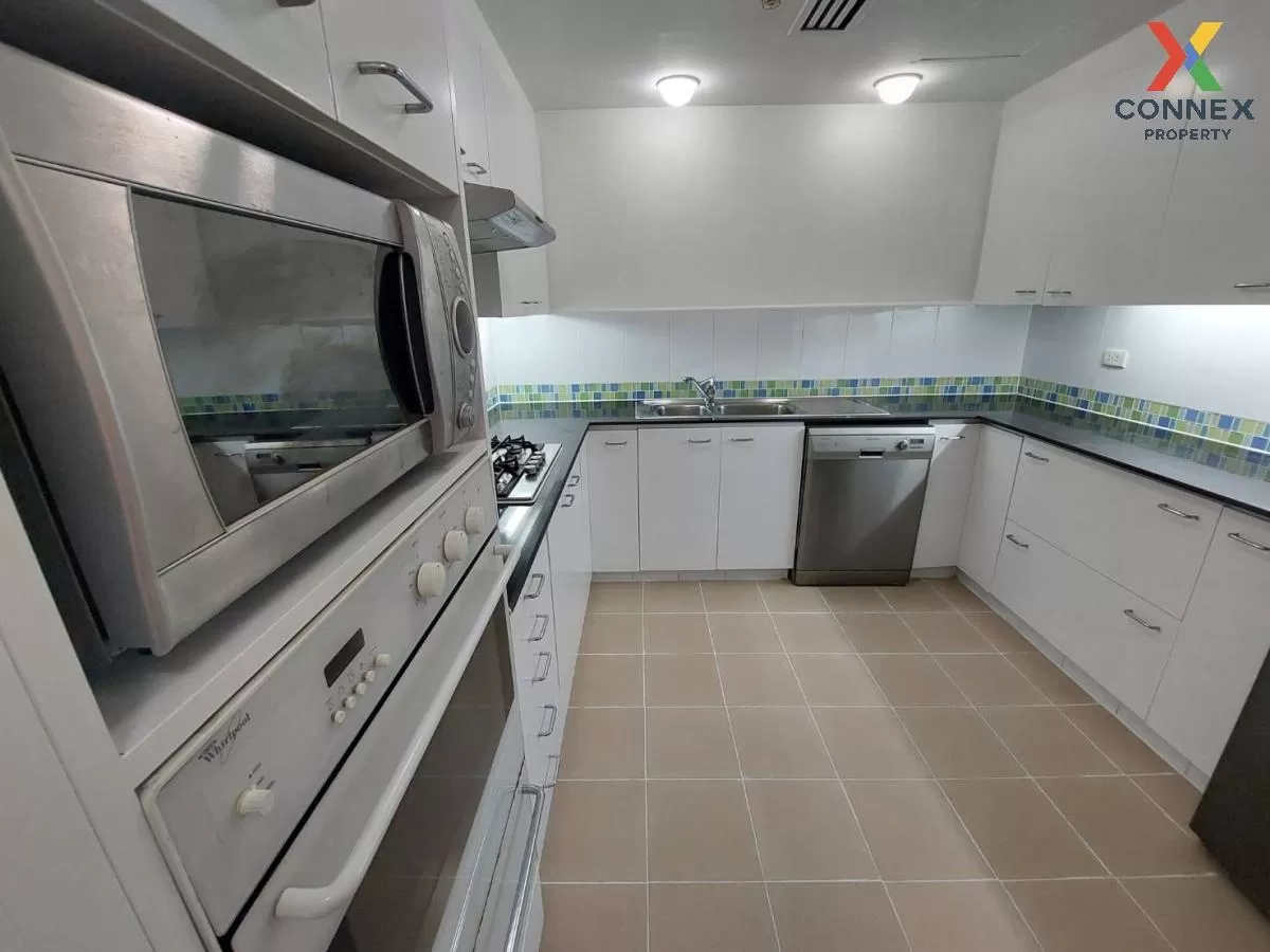 For Rent Service Apartment , tipamas suites , MRT-Lumphini , Thun