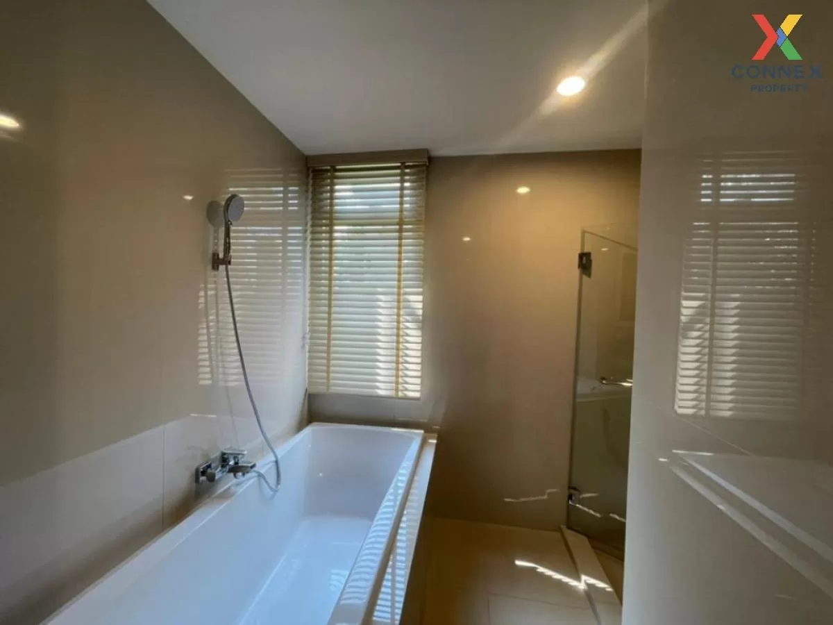 For Rent Condo , Manor Sanambinnam , MRT-Phra Nang Klao Bridge , 