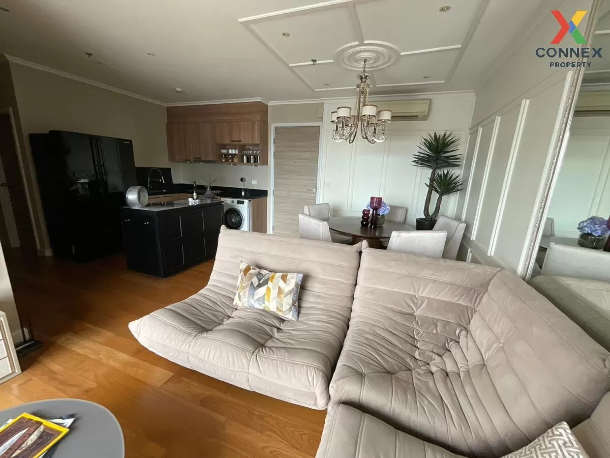 For Rent Condo , Hive Taksin , BTS-Wongwian Yai , Khlong Ton Sai 