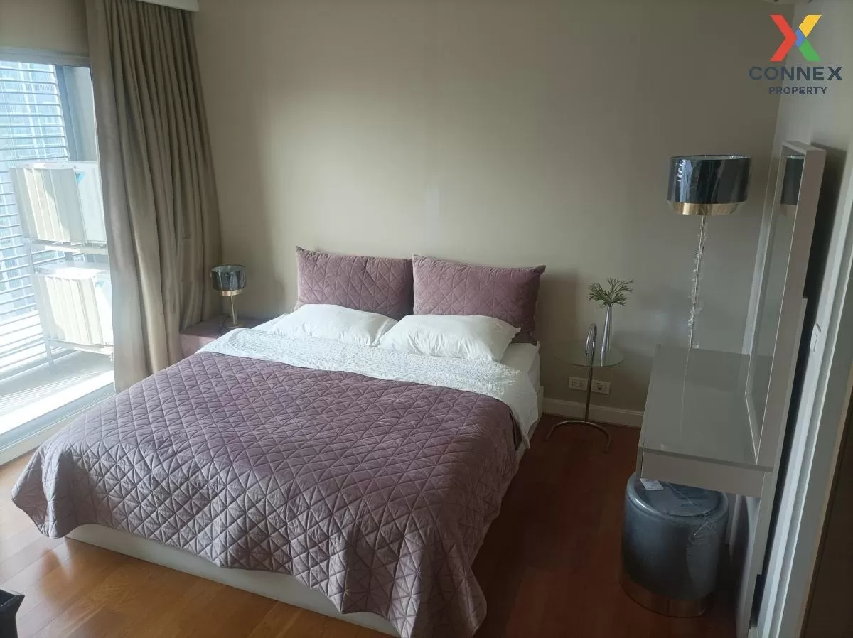 For Rent Condo , Hive Taksin , BTS-Wongwian Yai , Khlong Ton Sai 