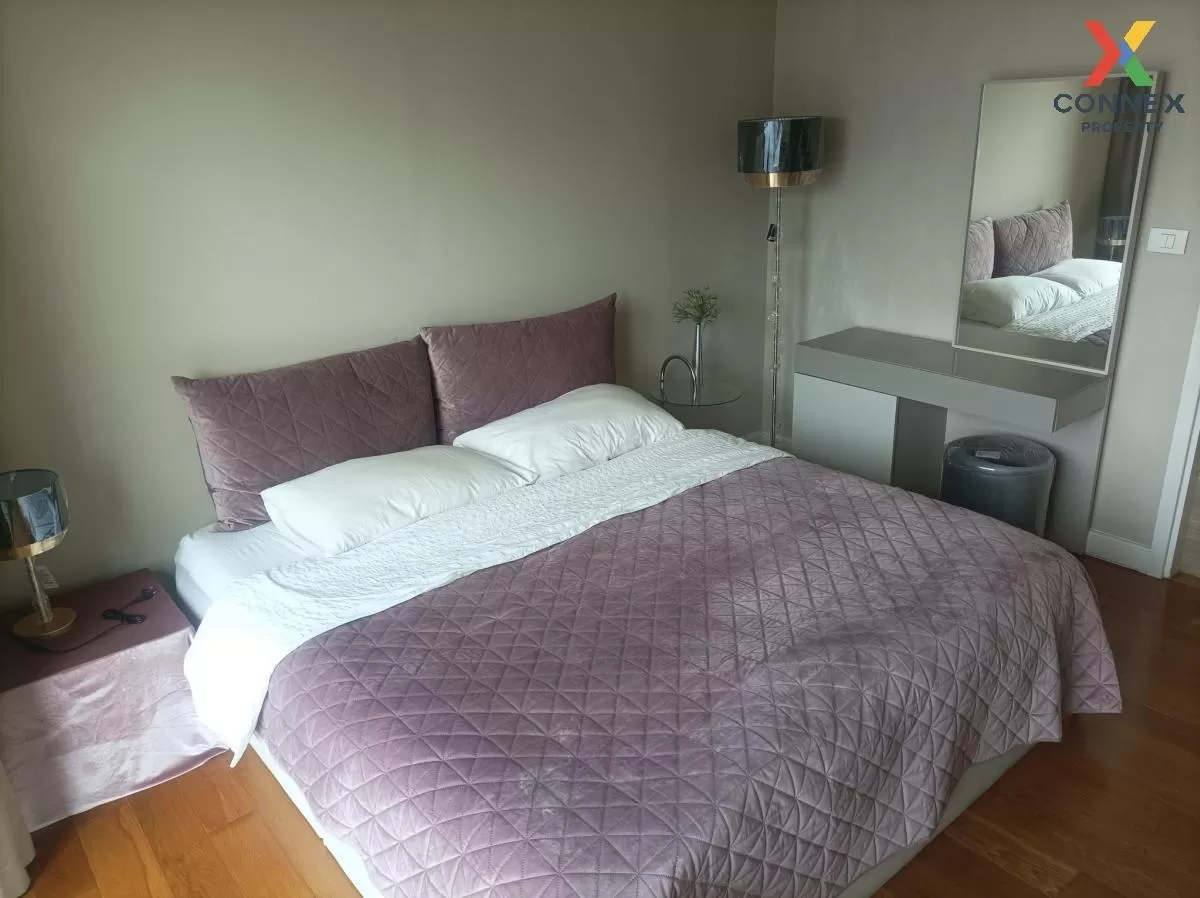 For Rent Condo , Hive Taksin , BTS-Wongwian Yai , Khlong Ton Sai 