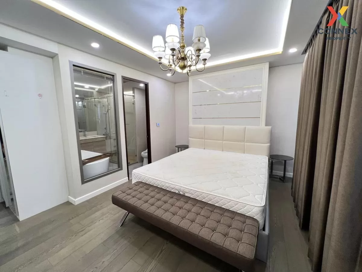 ขายคอนโด  อมรันทา เรสซิเด้นซ์ MRT-ห้วยขวาง ห้วยขวาง เขต ห้วยขวาง  3