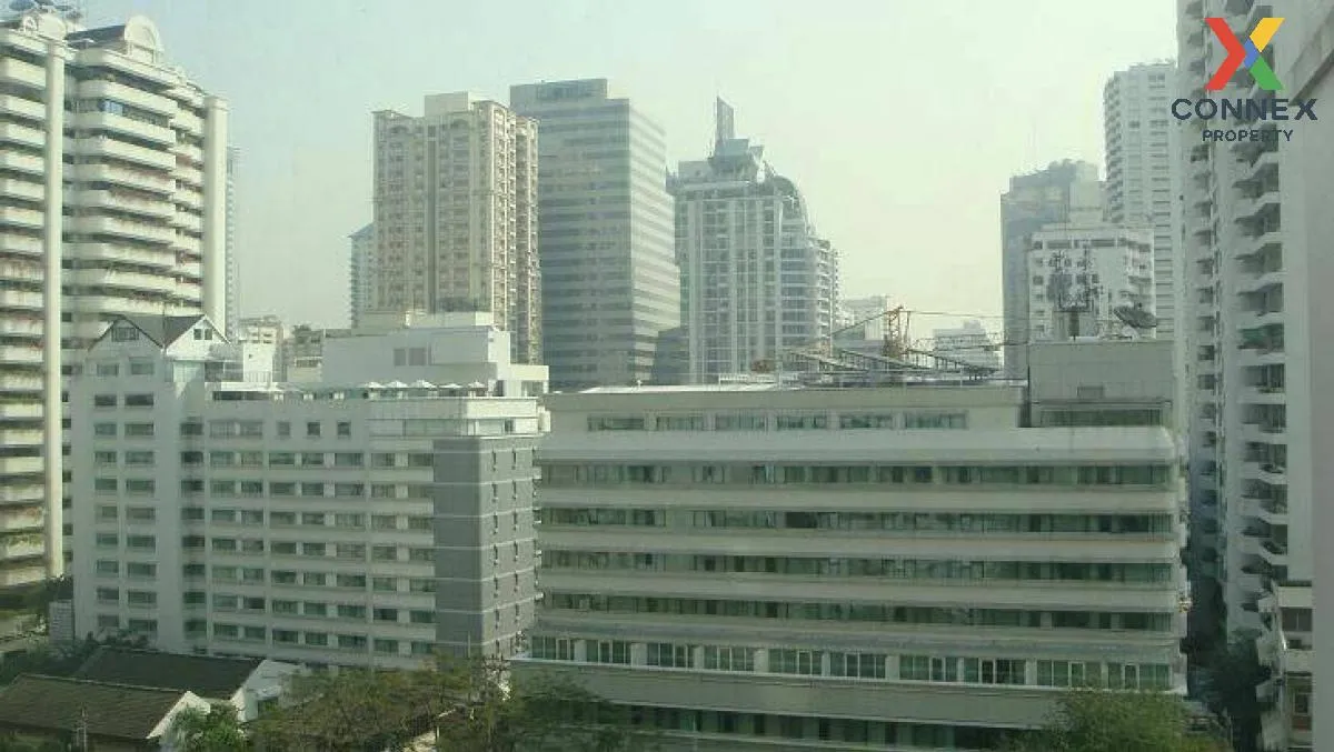 For Rent Condo , The Trendy , BTS-Nana , Khlong Toei Nuea , Watth