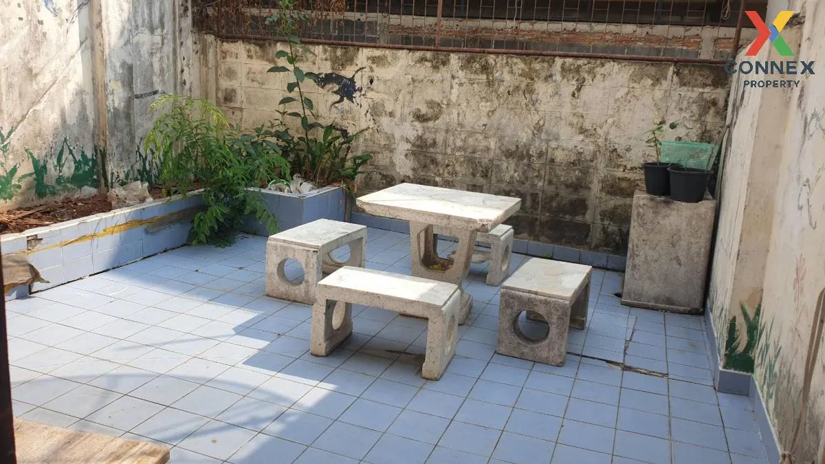 เช่าทาวน์เฮาส์ 3 ชั้น ซอยจรัญฯ 27 บางขุนศรี เขต บางกอกน้อย กรุงเท