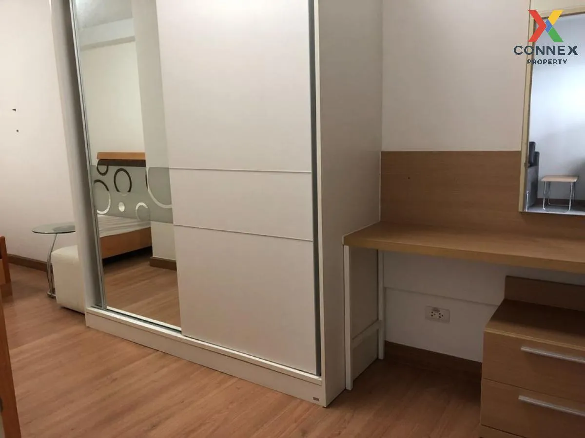 For Rent Condo , Supalai Park Kaset , BTS-Kasetsart University , 