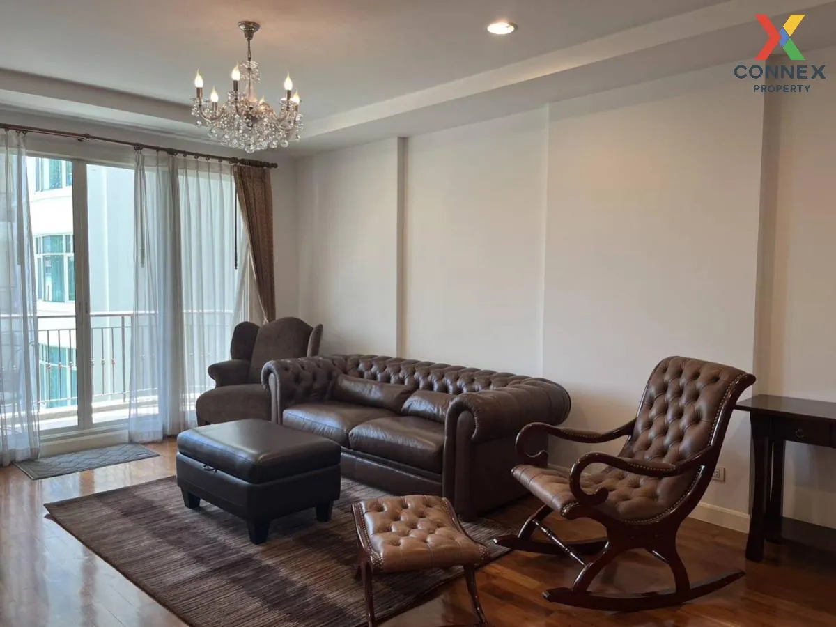 เช่าคอนโด  บ้าน นันทสิริ MRT-ลุมพินี ทุ่งมหาเมฆ เขต สาทร กรุงเทพ  2