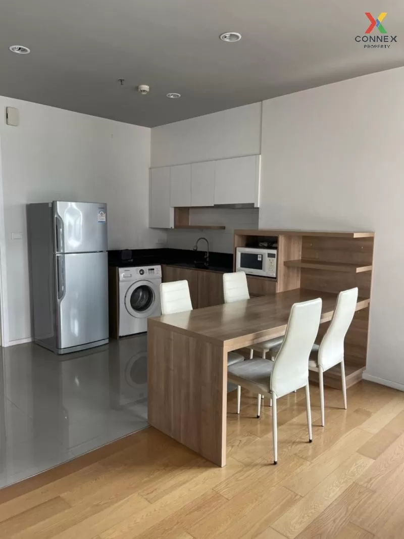 For Rent Condo , Blocs 77 , BTS-On Nut , Phra Khanong Nuea , Watt 2