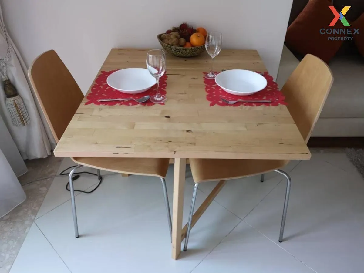 For Rent Condo , The Empire Place , BTS-Chong Nonsi , Yannawa , S 4