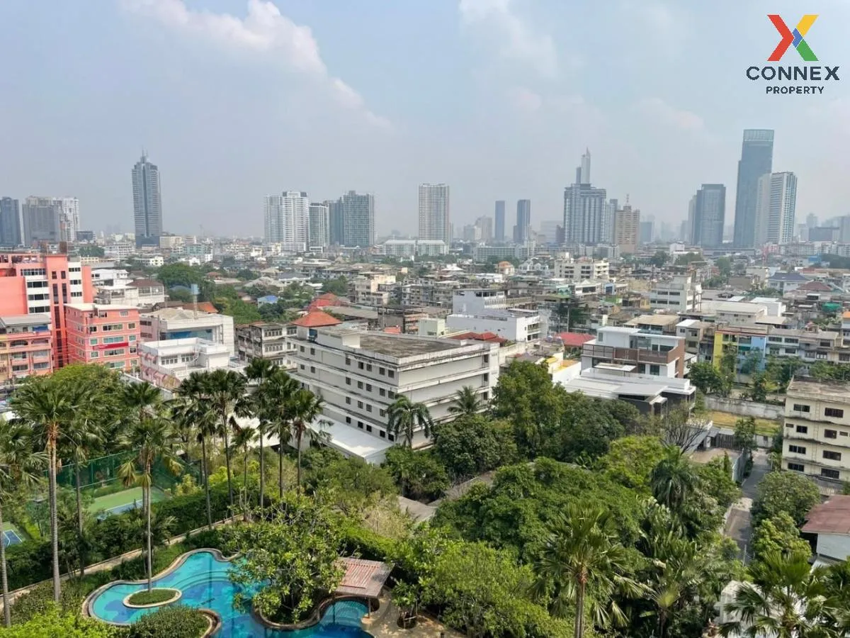 For Sale Condo , Watermark Chaophraya River , BTS-Krung Thon Buri