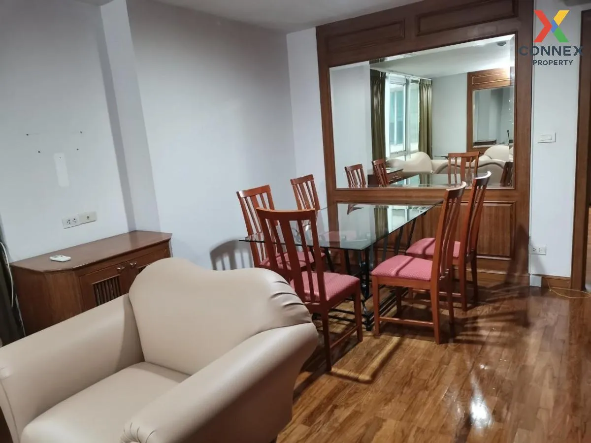 For Rent Condo , Asoke Place , BTS-Asok , Khlong Toei Nuea , Watt 4