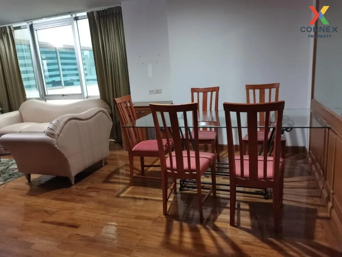 For Rent Condo , Asoke Place , BTS-Asok , Khlong Toei Nuea , Watt