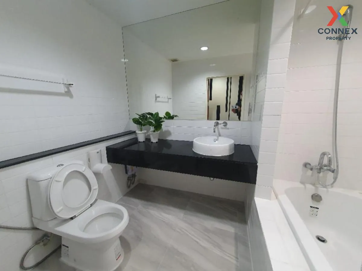 For Rent Condo , Ideo Sathorn - Taksin , BTS-Krung Thon Buri , Kh