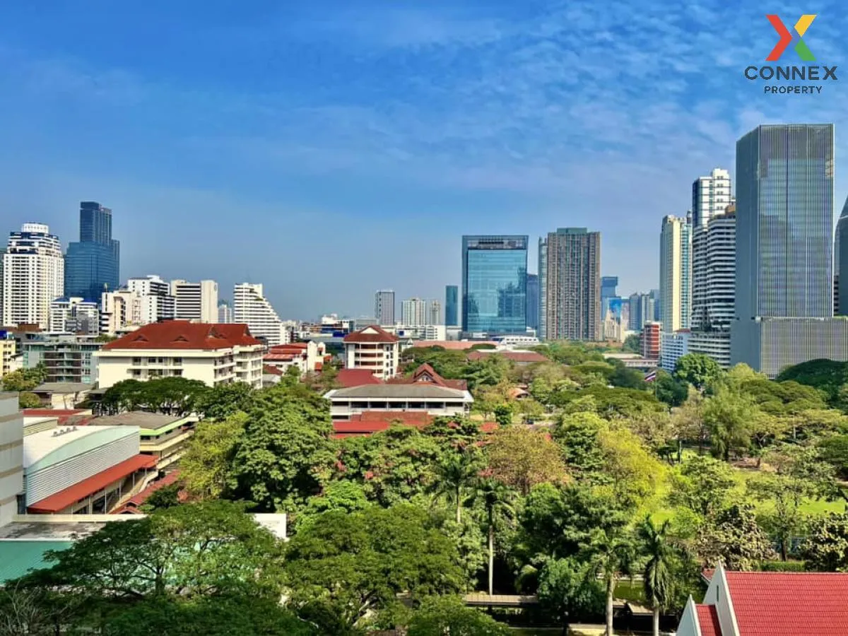 เช่าคอนโด  โนเบิล บี 19 BTS-อโศก คลองเตยเหนือ เขต วัฒนา กรุงเทพ C